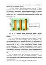 Diplomdarbs 'Īpašuma apdrošināšanas analīze Latvijā', 35.