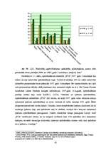 Diplomdarbs 'Īpašuma apdrošināšanas analīze Latvijā', 42.