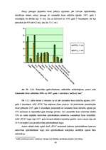Diplomdarbs 'Īpašuma apdrošināšanas analīze Latvijā', 43.