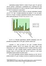 Diplomdarbs 'Īpašuma apdrošināšanas analīze Latvijā', 46.