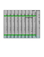 Paraugs 'Peļņas vai zaudējuma aprēķins', 3.