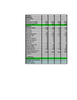 Paraugs 'Peļņas vai zaudējuma aprēķins', 8.