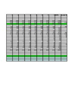 Paraugs 'Peļņas vai zaudējuma aprēķins', 9.