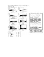 Konspekts 'Biomolekulas un šūnas', 6.