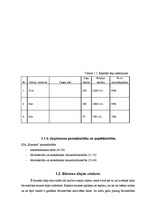 Biznesa plāns 'SIA "Kantana" biznesa plāns', 6.