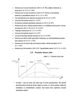 Biznesa plāns 'SIA "Kantana" biznesa plāns', 12.