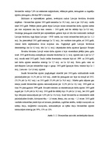 Biznesa plāns 'SIA "Kantana" biznesa plāns', 15.