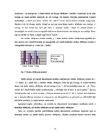 Referāts 'Skolēnu pašvērtējuma veidošanās matemātikas mācībā jaunākajā skolas vecumā', 35.