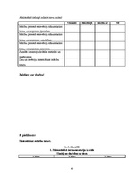 Referāts 'Skolēnu pašvērtējuma veidošanās matemātikas mācībā jaunākajā skolas vecumā', 65.