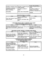 Referāts 'Skolēnu pašvērtējuma veidošanās matemātikas mācībā jaunākajā skolas vecumā', 66.