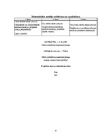 Referāts 'Skolēnu pašvērtējuma veidošanās matemātikas mācībā jaunākajā skolas vecumā', 67.