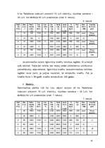 Referāts 'Linkopība', 16.