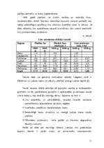 Referāts 'Linkopība', 19.