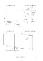 Paraugs 'Statiski nenoteicama rāmja aprēķins ar spēku metodi', 3.