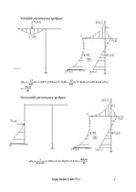 Paraugs 'Statiski nenoteicama rāmja aprēķins ar spēku metodi', 8.