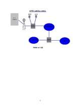 Referāts 'GPRS', 7.