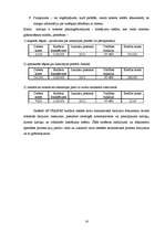 Referāts 'Datorizētā grāmatvedības uzskaite budžeta iestādēs', 15.