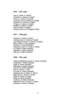 Referāts 'Grupa "Jumprava"', 11.