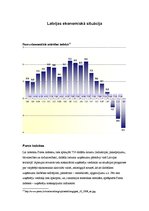 Referāts 'Ekonomiskie cikli, to raksturojums un saistība ar Latviju', 10.