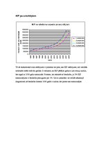 Referāts 'Ekonomiskie cikli, to raksturojums un saistība ar Latviju', 12.