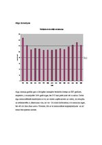 Referāts 'Ekonomiskie cikli, to raksturojums un saistība ar Latviju', 15.