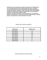 Referāts 'Vaidavas pamatskola', 14.