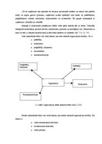 Referāts 'Uzņēmuma piedāvāto pakalpojumu pozicionēšana savā mērķtirgū', 5.