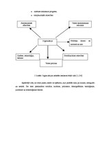 Referāts 'Uzņēmuma piedāvāto pakalpojumu pozicionēšana savā mērķtirgū', 6.