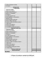 Referāts 'Uzņēmuma gada pārskata sastādīšana un noformēšana', 6.