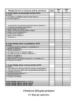 Referāts 'Uzņēmuma gada pārskata sastādīšana un noformēšana', 9.