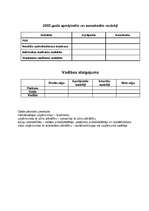 Referāts 'Uzņēmuma gada pārskata sastādīšana un noformēšana', 14.