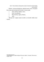 Referāts 'Klasteru analīze un tās izmantošana ekonomikas, tirgzinību, reklāmas pētīšanā un', 18.