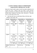 Referāts 'Akcīzes nodoklis tabakas izstrādājumiem', 14.