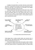 Referāts 'Emocijas mazu bērnu adaptācijas procesā pirmsskolas izglītības iestādē', 14.