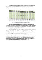 Referāts 'Darba tirgus vispārējs raksturojums', 12.