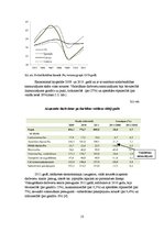 Referāts 'Darba tirgus vispārējs raksturojums', 13.