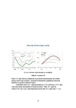 Referāts 'Darba tirgus vispārējs raksturojums', 14.