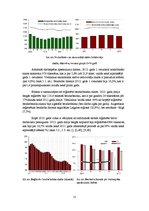 Referāts 'Darba tirgus vispārējs raksturojums', 15.