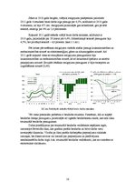 Referāts 'Darba tirgus vispārējs raksturojums', 16.