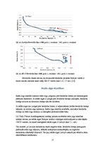 Referāts 'Darba tirgus vispārējs raksturojums', 17.