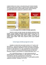 Referāts 'Darba tirgus vispārējs raksturojums', 19.