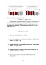 Referāts 'Darba tirgus vispārējs raksturojums', 20.