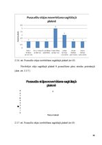 Diplomdarbs 'Fizioterapijas nozīme bērniem ar stājas traucējumiem', 46.