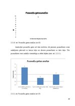 Diplomdarbs 'Fizioterapijas nozīme bērniem ar stājas traucējumiem', 49.