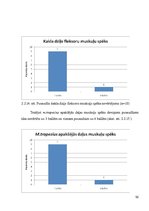 Diplomdarbs 'Fizioterapijas nozīme bērniem ar stājas traucējumiem', 52.