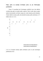 Diplomdarbs 'Fizioterapijas nozīme bērniem ar stājas traucējumiem', 57.