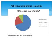 Diplomdarbs 'Fizioterapijas nozīme bērniem ar stājas traucējumiem', 86.