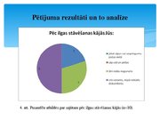 Diplomdarbs 'Fizioterapijas nozīme bērniem ar stājas traucējumiem', 88.