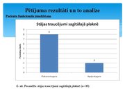 Diplomdarbs 'Fizioterapijas nozīme bērniem ar stājas traucējumiem', 89.