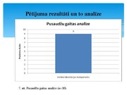 Diplomdarbs 'Fizioterapijas nozīme bērniem ar stājas traucējumiem', 90.